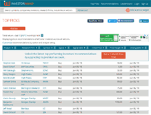 Tablet Screenshot of investorwand.com